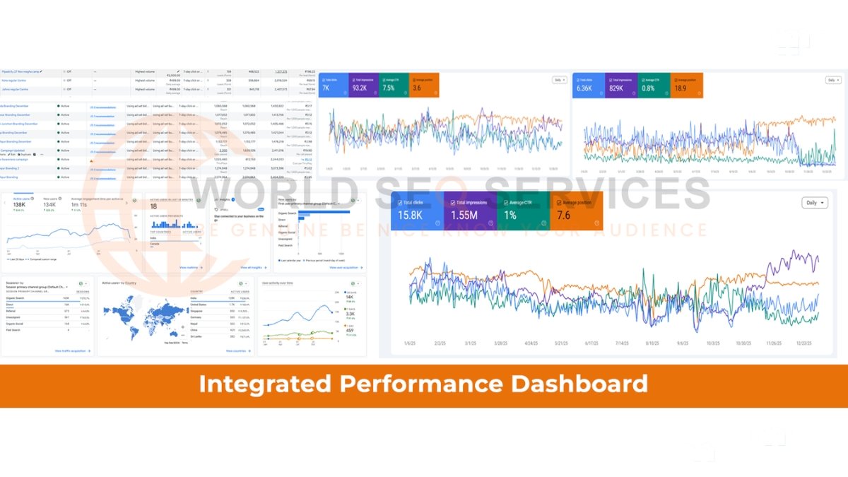 World SEO Services Emerges as a Fast-Growing Healthcare Digital Marketing Company 2026-PNN